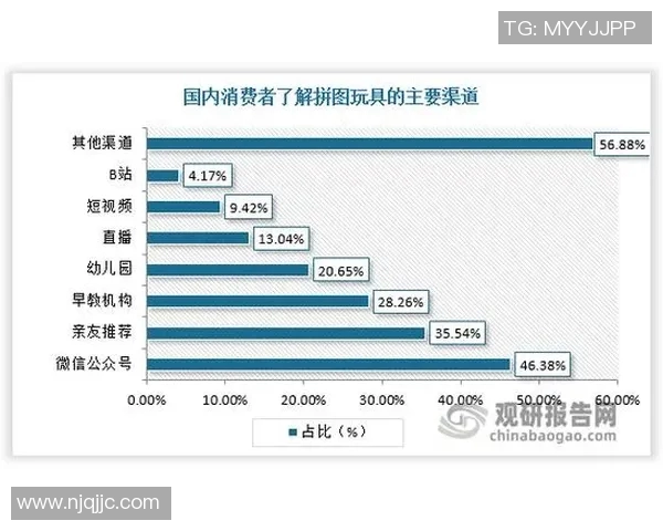 jbo官方平台全景介绍及其在在线娱乐行业中的独特优势分析