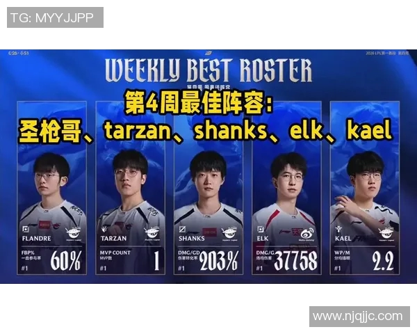 LPL第一赛段封神Tarzan的传奇之路与电竞梦想的追逐